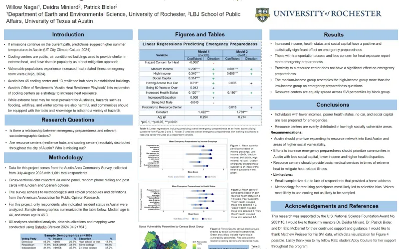 research poster