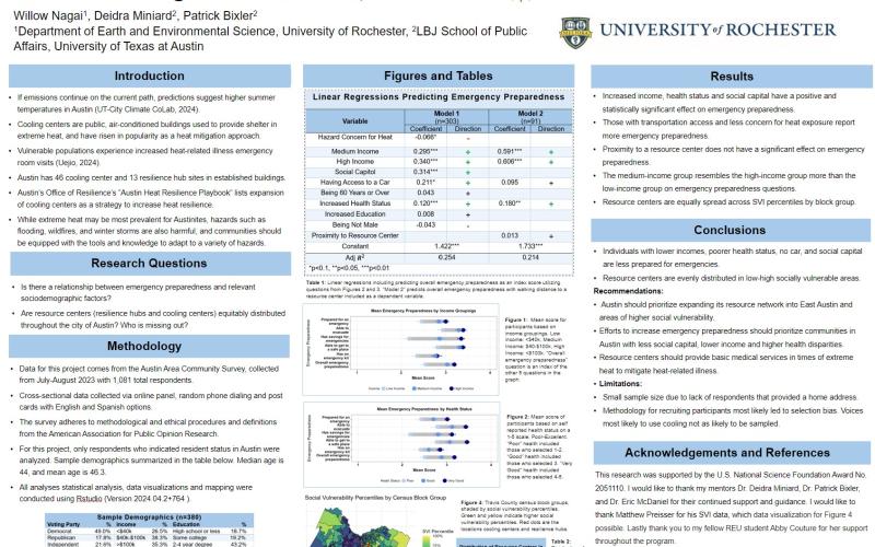 research poster