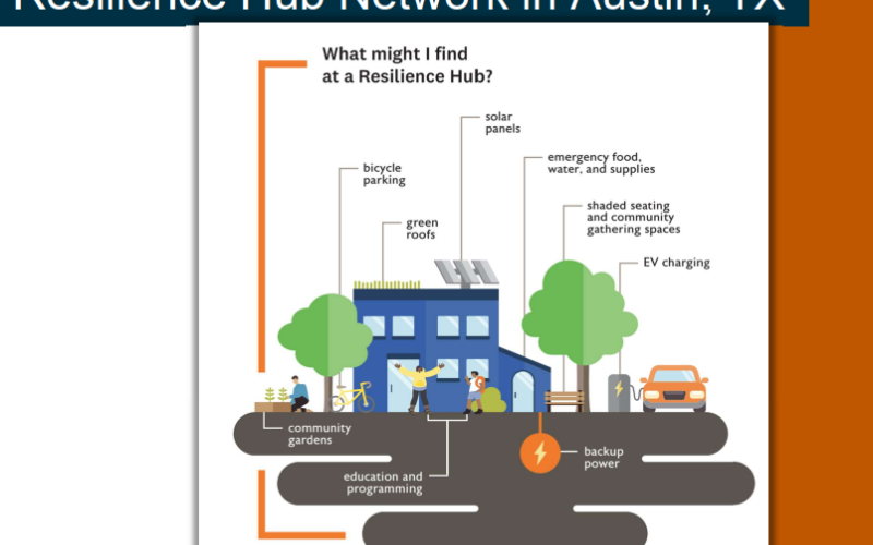 graphic of resilience hubs